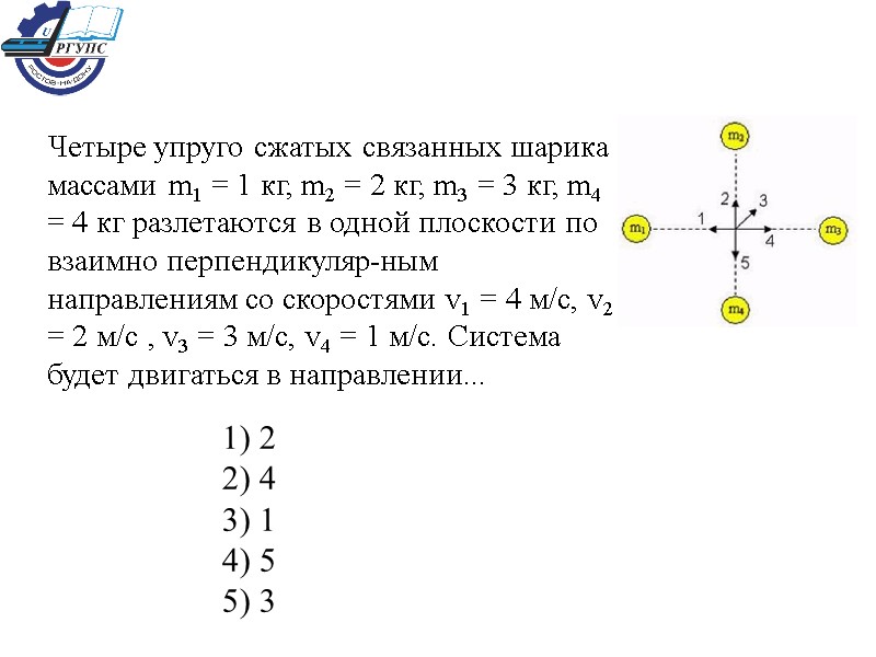 Четыре упруго сжатых связанных шарика массами m1 = 1 кг, m2 = 2 кг,